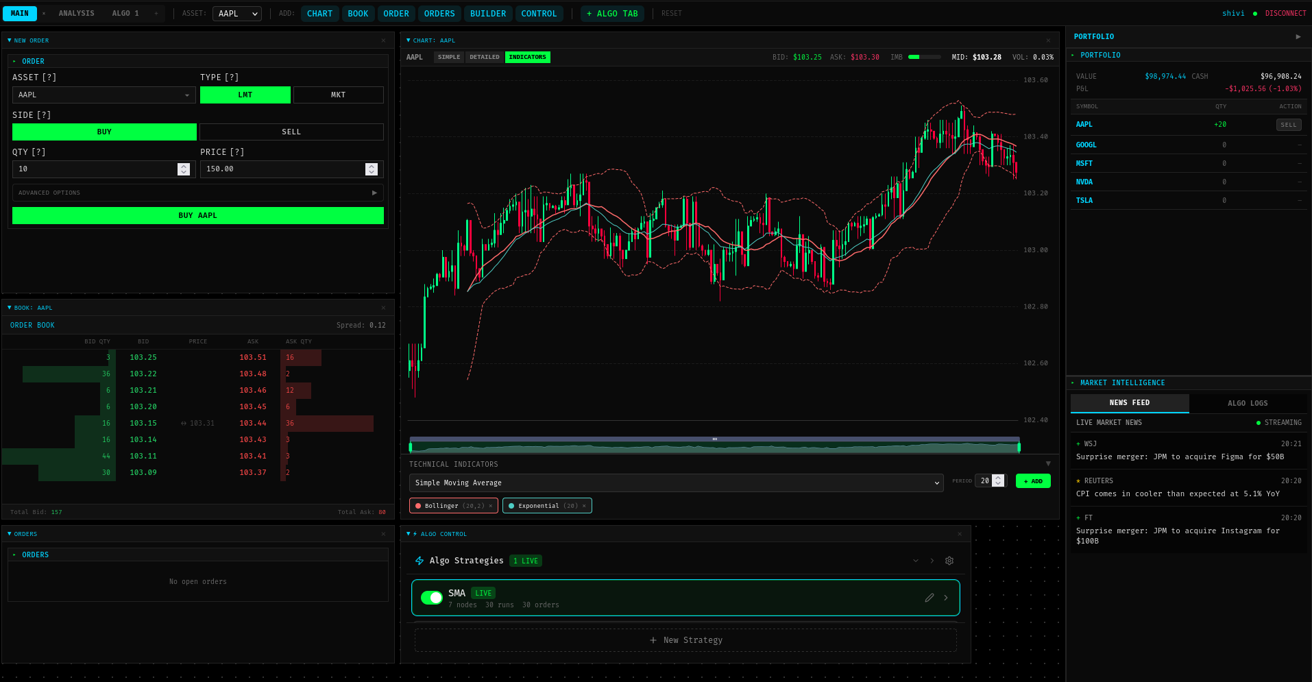 NABLA Trading Platform